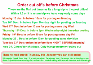 Australia Post 2025 advised dates for orders for CHRISTMAS DELIVERY see our order cut off times  below
