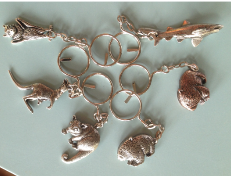 Wombat Key Rings Wombat Pewter Antique Silver Plated Key Ring – Rocklily Wombats